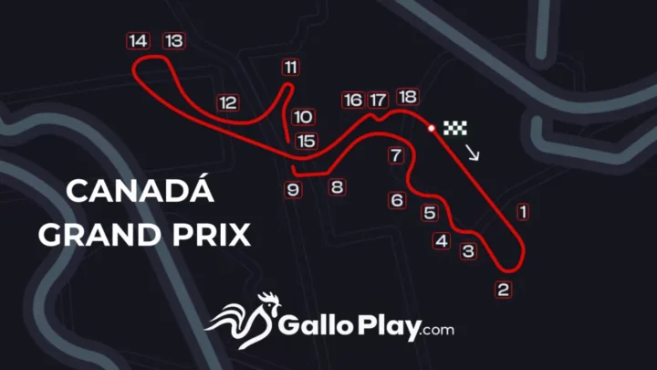 F1 GP Canada 2026: emoción, velocidad y apuestas en el Gran Premio de Canadá